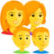 Family: Woman, Woman, Boy, Boy emoji on Messenger